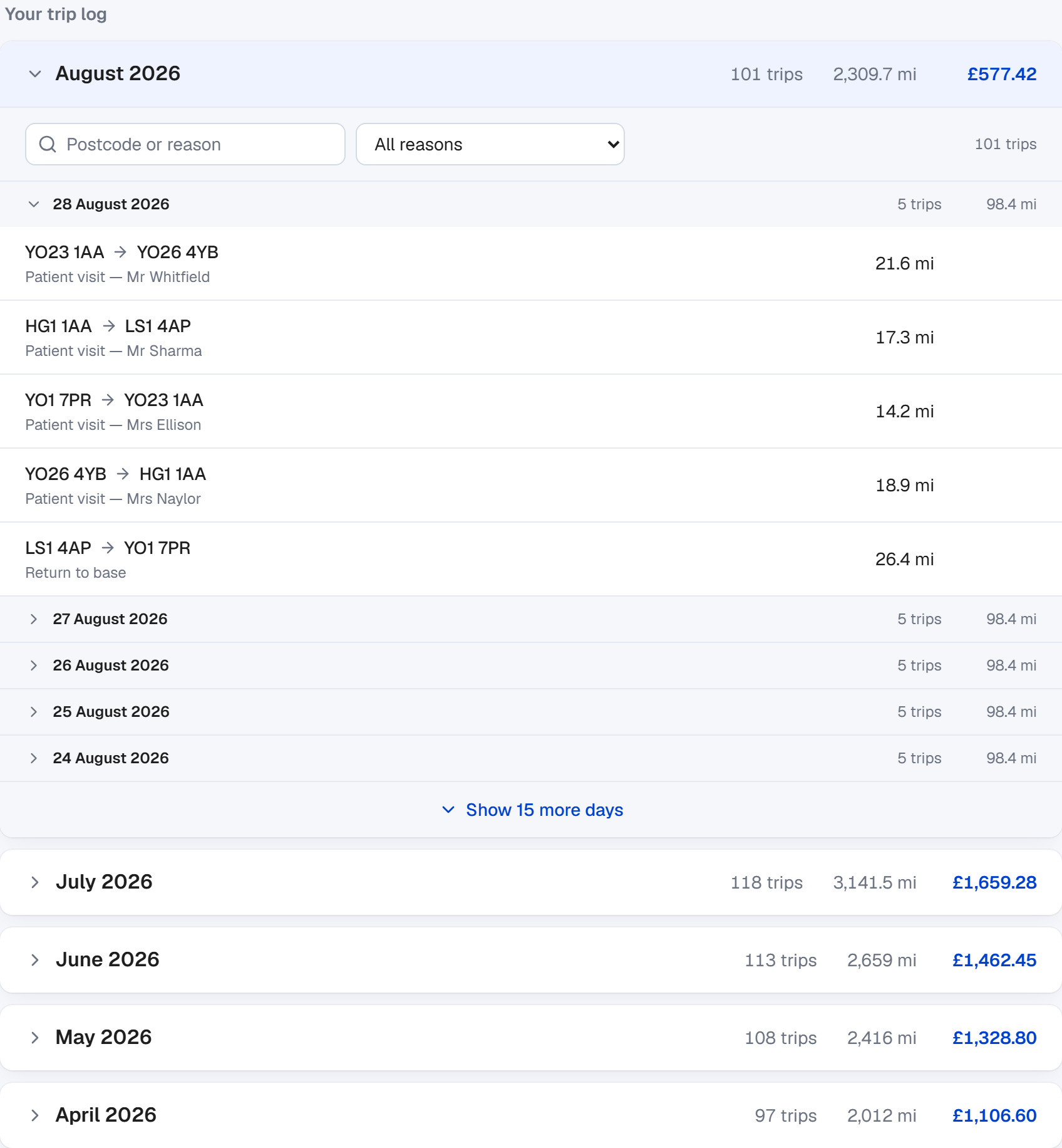 A month of logged journeys with miles and relief per month